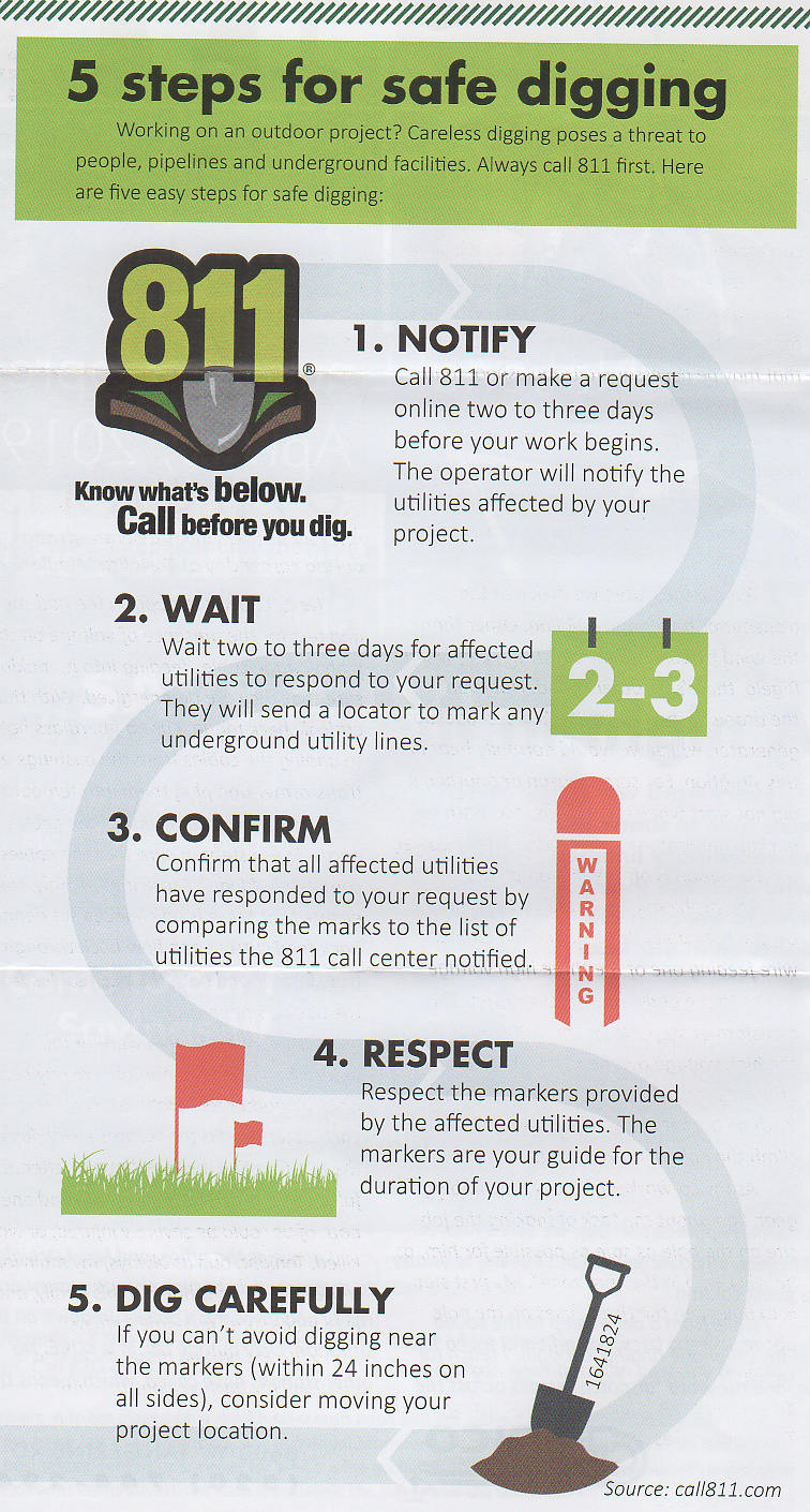 5 steps for safe digging